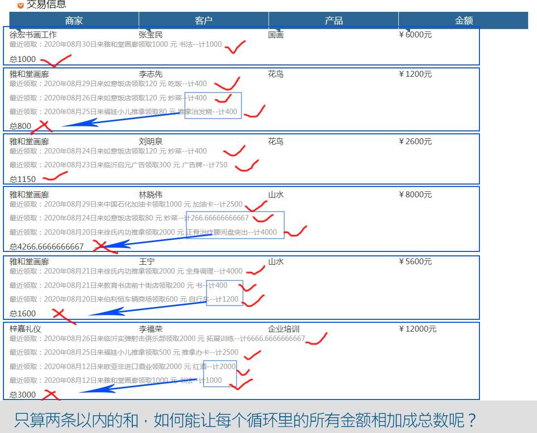 請問：php運算時為什么只算兩條數(shù)據(jù)相加呢？如何才能算出所有數(shù)的和？