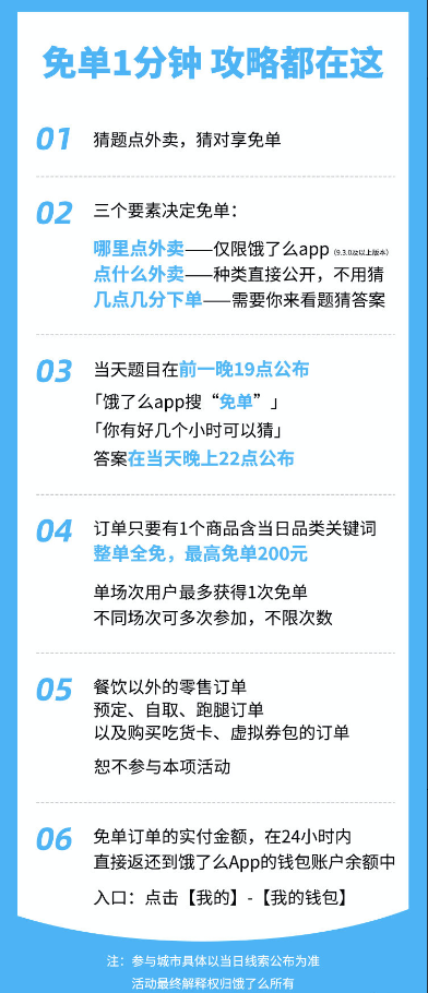 餓了么免單什么時(shí)候結(jié)束 餓了么免單活動(dòng)結(jié)束時(shí)間介紹