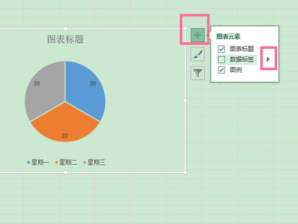 excel餅圖如何顯示數(shù)據(jù)和百分比