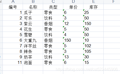 Java中用POI實(shí)現(xiàn)將數(shù)據(jù)導(dǎo)出到Excel