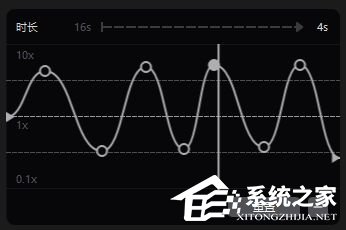 剪映Windows電腦版曲線變速在哪？怎么使用剪映的曲線變速？