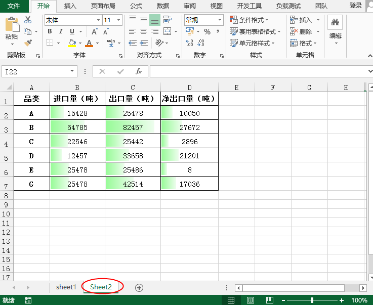 Java 設置Excel條件格式示例代碼(高亮條件值、應用單元格值/公式/數據條等類型)