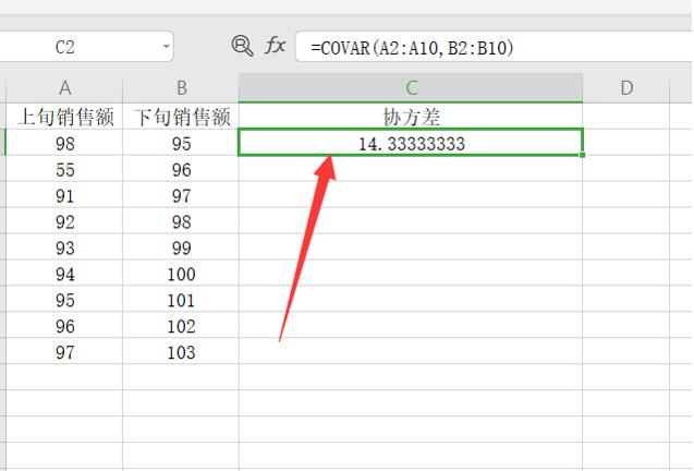 用Excel怎么計算協(xié)方差矩陣？