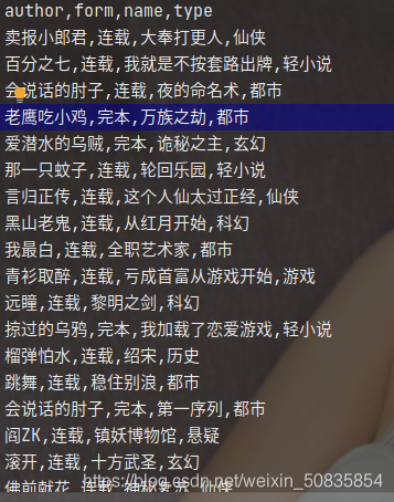 Python scrapy爬取起點中文網(wǎng)小說榜單