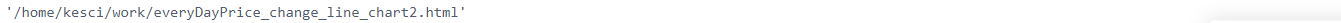 python實現(xiàn)股票歷史數(shù)據(jù)可視化分析案例