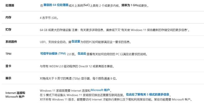 Win11安裝Android子系統(tǒng)需要什么條件 Win11安卓子系統(tǒng)配置說(shuō)明