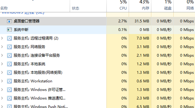 Win10開始菜單沒反應(yīng)怎么辦？Win10開始菜單沒反應(yīng)解決方法