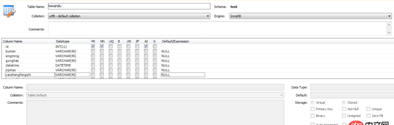 python pymysql 執行比較時間的sql語句，在mysql中可以順了執行，但是在python中執行為何報錯？