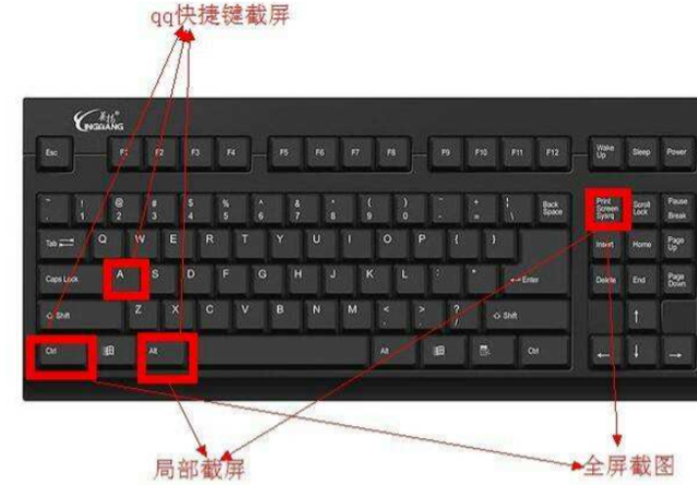 Win7截屏快捷鍵是什么？Win7截屏快捷鍵詳細介紹