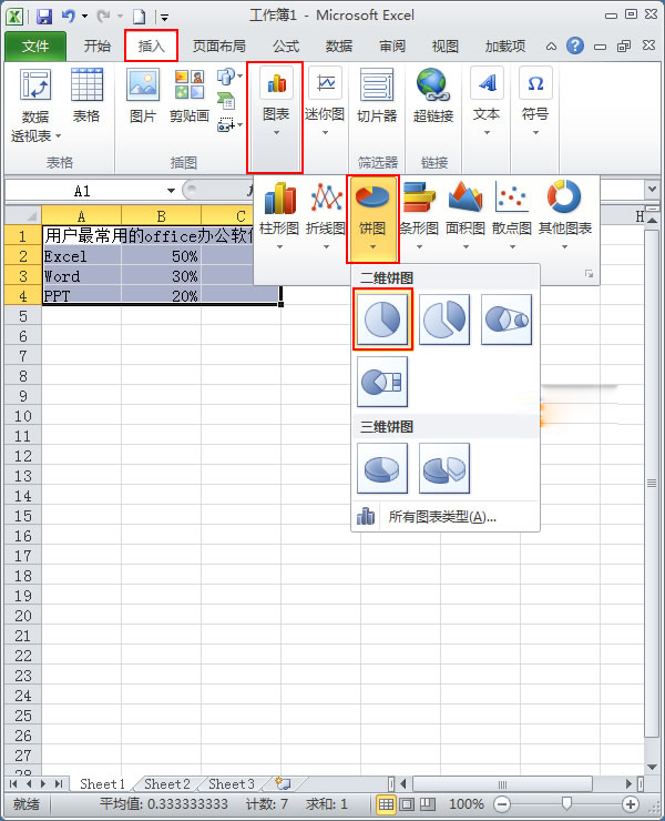 使用Excel2010如何制作簡單扇形統(tǒng)計(jì)圖？