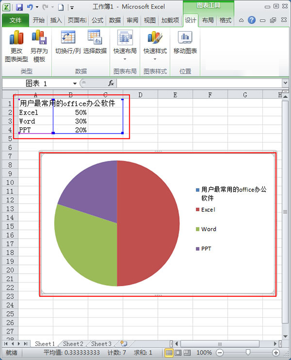 使用Excel2010如何制作簡單扇形統(tǒng)計(jì)圖？