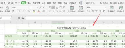 WPS設置表格僅套用表格樣式都有哪些方法？