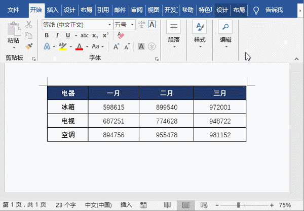 怎么在Word文檔的數(shù)字前批量添加￥符號(hào)？Word文檔的數(shù)字前批量添加￥符號(hào)方法教學(xué)