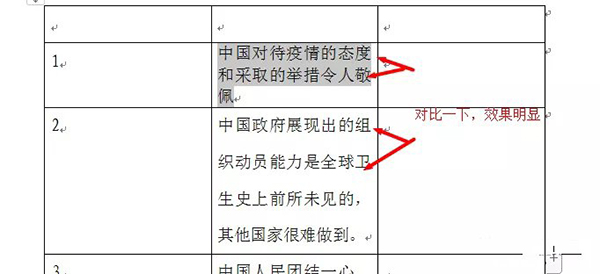 WPS表格中文字行間距太大怎么辦？WPS表格內容行距太大的解決辦法