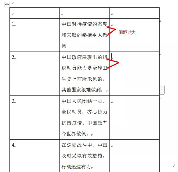 WPS表格中文字行間距太大怎么辦？WPS表格內容行距太大的解決辦法