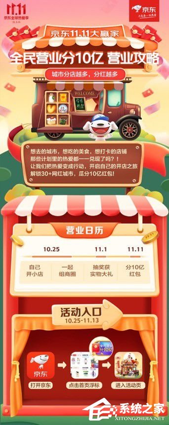 京東全民營業(yè)瓜分10億活動來啦！超強攻略趕緊看起來！