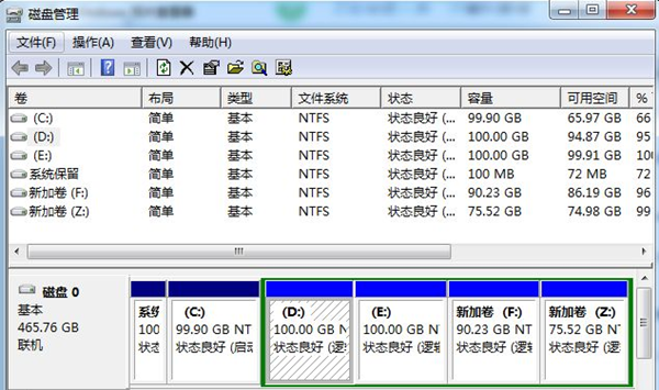 Win7系統不會磁盤分區怎么辦？Win7系統磁盤分區教程
