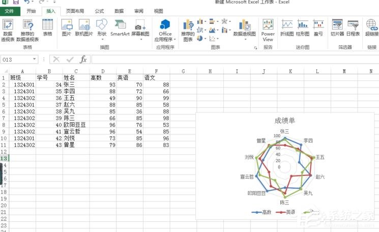 Excel表格怎么制作雷達圖？Excel表格制作帶數據標記雷達圖的方法