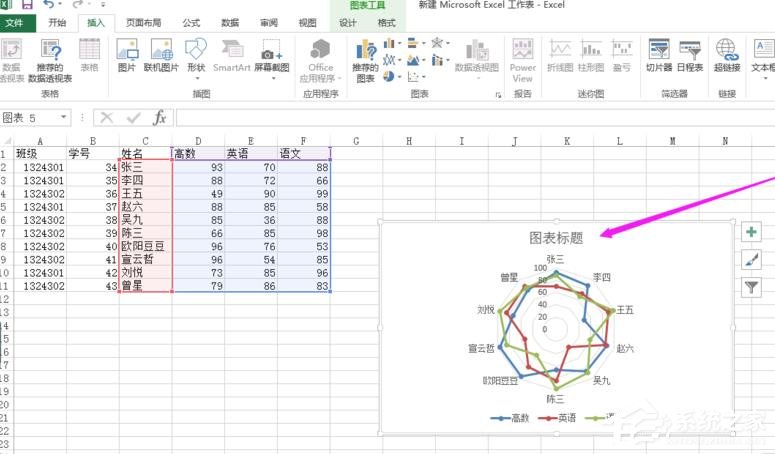 Excel表格怎么制作雷達圖？Excel表格制作帶數據標記雷達圖的方法
