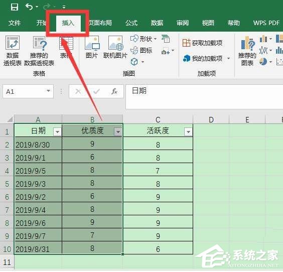 WPS怎么將Excel表格數據轉成三維立體餅圖？