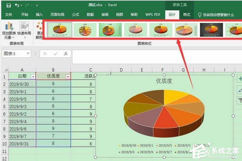 WPS怎么將Excel表格數據轉成三維立體餅圖？