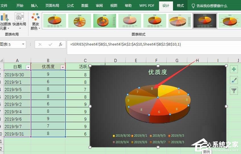 WPS怎么將Excel表格數據轉成三維立體餅圖？