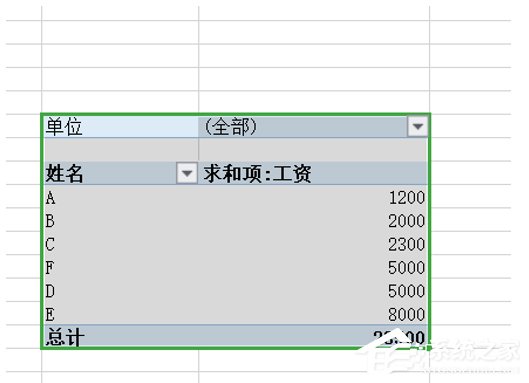 wps表格怎么在數(shù)據(jù)透視表插入計算字段?wps數(shù)據(jù)透視表插入計算字段的方法