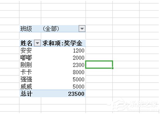 怎么保持wps表格中數據透視表刷新后格式不變？