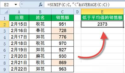 Sumif函數怎么用？Excel中Sumif函數詳細使用教程
