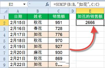 Sumif函數怎么用？Excel中Sumif函數詳細使用教程