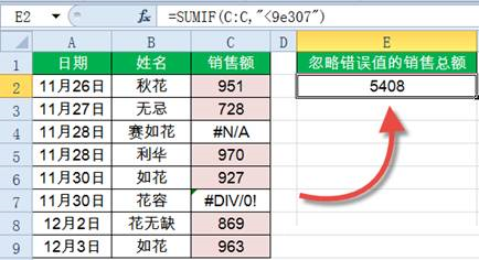 Sumif函數怎么用？Excel中Sumif函數詳細使用教程