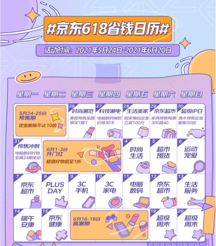 2021京東618活動(dòng)時(shí)間在什么時(shí)候?2021京東618活動(dòng)時(shí)間分享