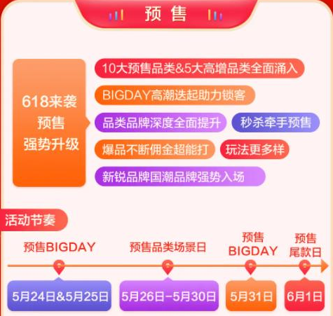2021京東618活動(dòng)時(shí)間在什么時(shí)候?2021京東618活動(dòng)時(shí)間分享