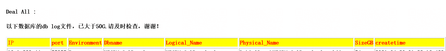 通過Python實現(xiàn)對SQL Server 數(shù)據(jù)文件大小的監(jiān)控告警功能
