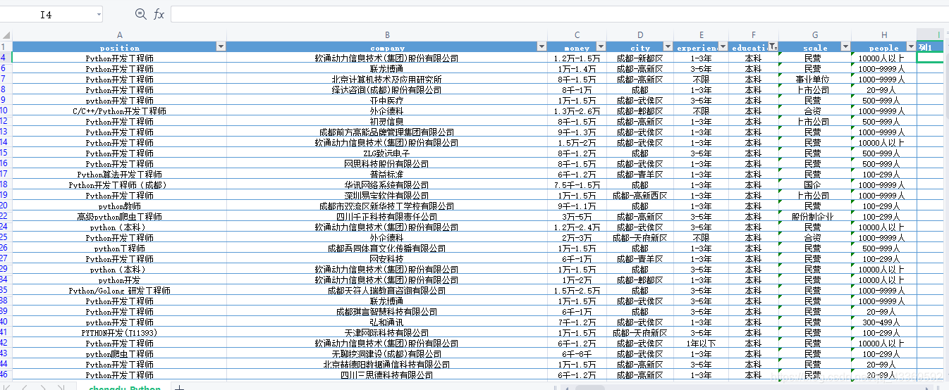 python selenium實現(xiàn)智聯(lián)招聘數(shù)據(jù)爬取