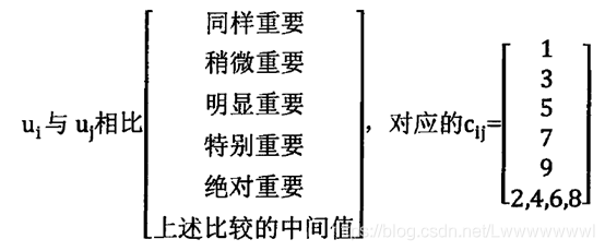Python實(shí)現(xiàn)層次分析法及自調(diào)節(jié)層次分析法的示例