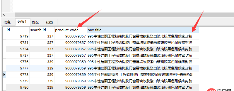 mysql - 根據一個字段查找另一個字段重復的數據？并刪除相同的記錄，保留其中一個。