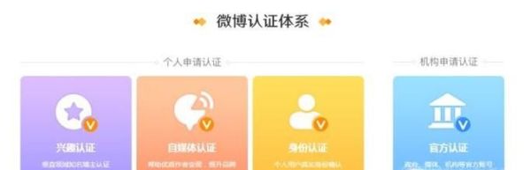 教你如何正確申請新浪微博個(gè)人橙V認(rèn)證
