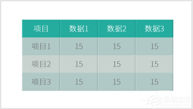 ppt表格單元格怎么實(shí)現(xiàn)凹凸效果？ppt表格單元格實(shí)現(xiàn)凹凸效果的方法