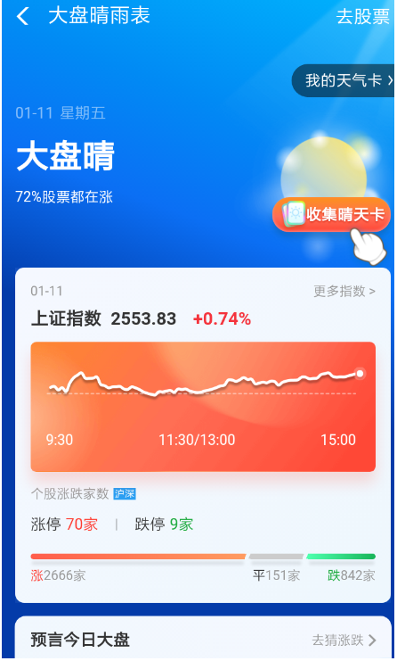 支付寶集天氣合成紅包怎么玩？