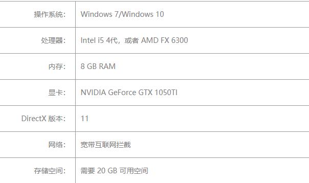 Win7能不能玩永劫無間?永劫無間最低系統配置