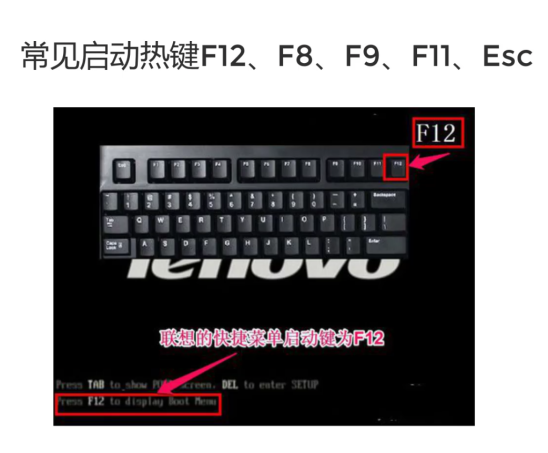 Win7電腦開不了機如何重裝Win7系統？電腦開不了機重裝系統的方法