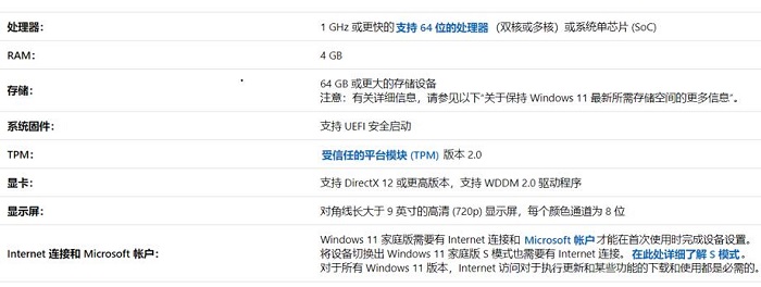 神舟戰神可以裝Windows11嗎？神舟戰神是否裝Windows11詳情