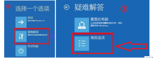 Windows10自動更新后電腦進不到系統(tǒng)怎么辦？