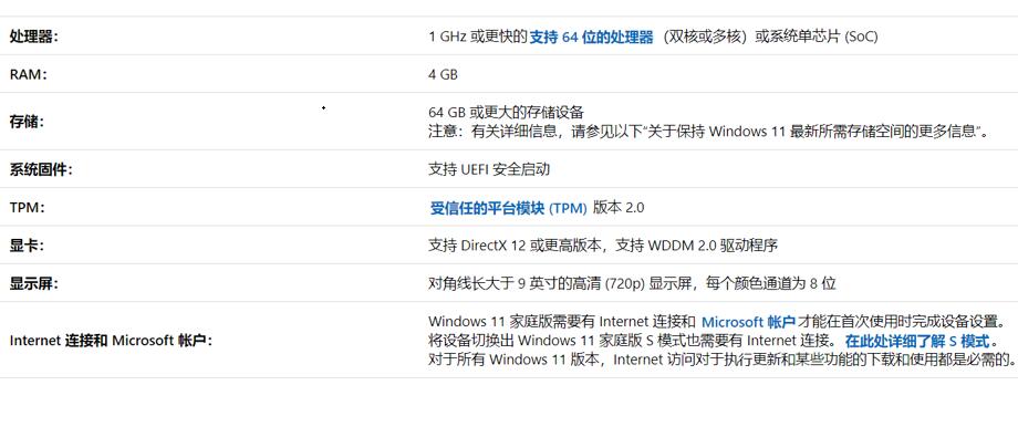 電腦無法運行Win11是怎么回事？