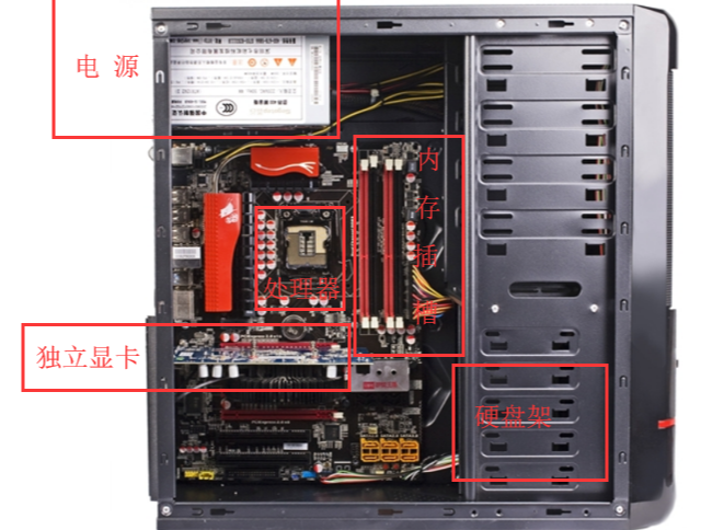 Win7電腦開機就黑屏怎么辦？
