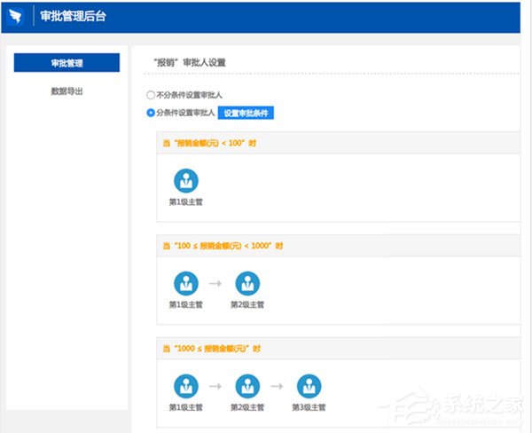 釘釘電腦版如何設(shè)置條件審批？設(shè)置條件審批的幾個步驟