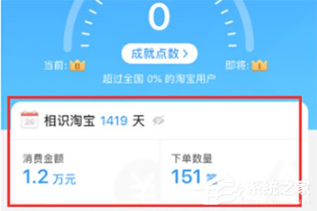 淘寶人生成就怎么看？淘寶人生成就查看的方法