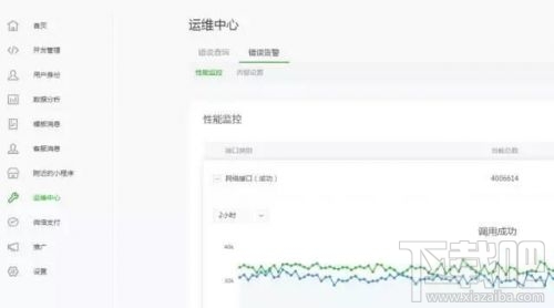 微信小程序測試系統(tǒng)怎么使用？小程序測試系統(tǒng)有什么功能？