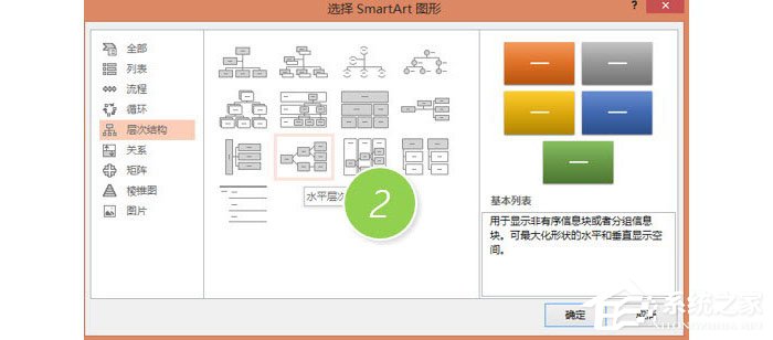 PPT怎么制作橫向組織架構(gòu)圖？PPT制作橫向組織架構(gòu)圖的操作流程